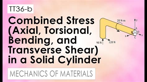 transverse shear vs torsional shear